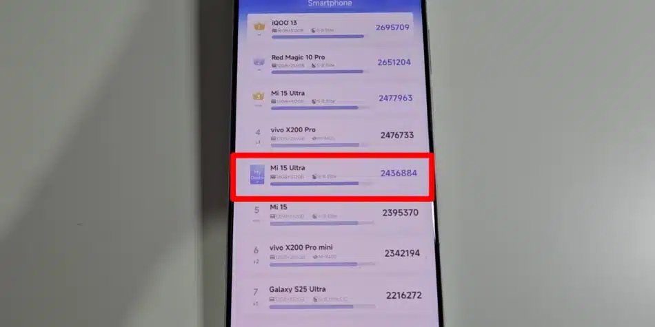 xiaomi 15 ultra antutu benchmark score