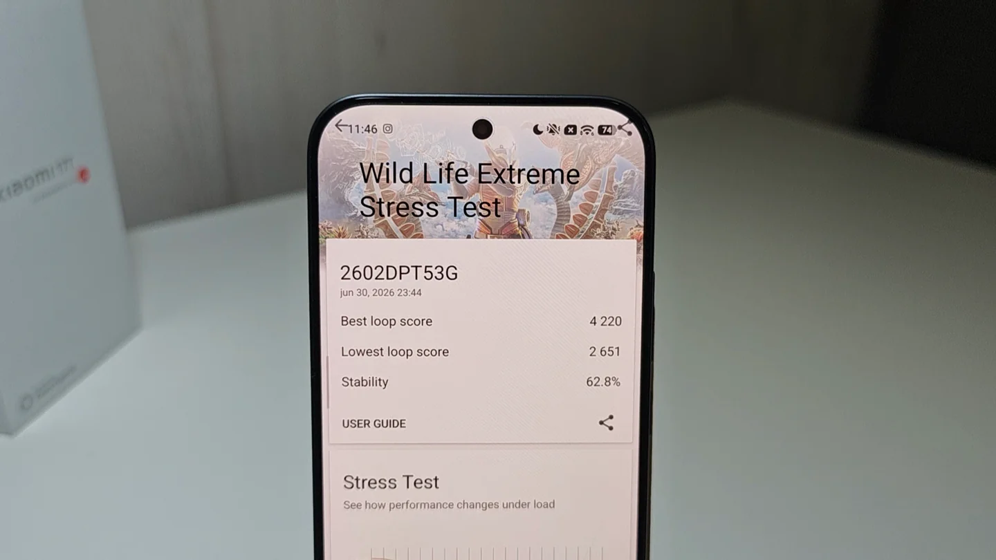 Resultados de Wild Life Extreme Stress Test en el Xiaomi 17T