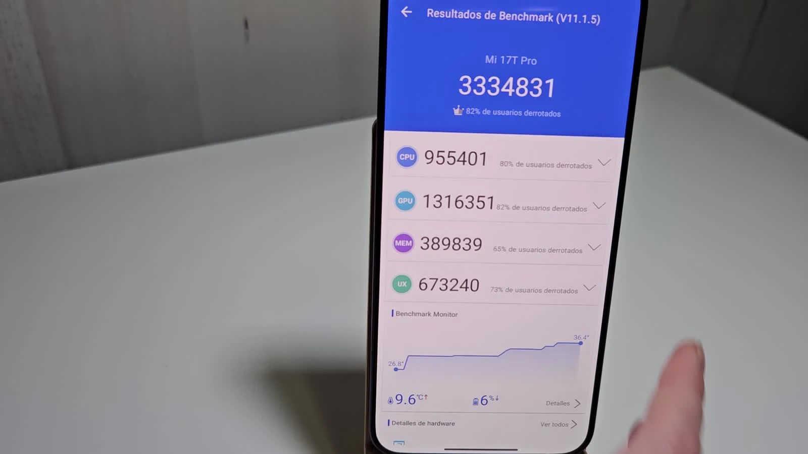 Resultado de AnTuTu: 3.334.831 puntos en mi Xiaomi 17T Pro.